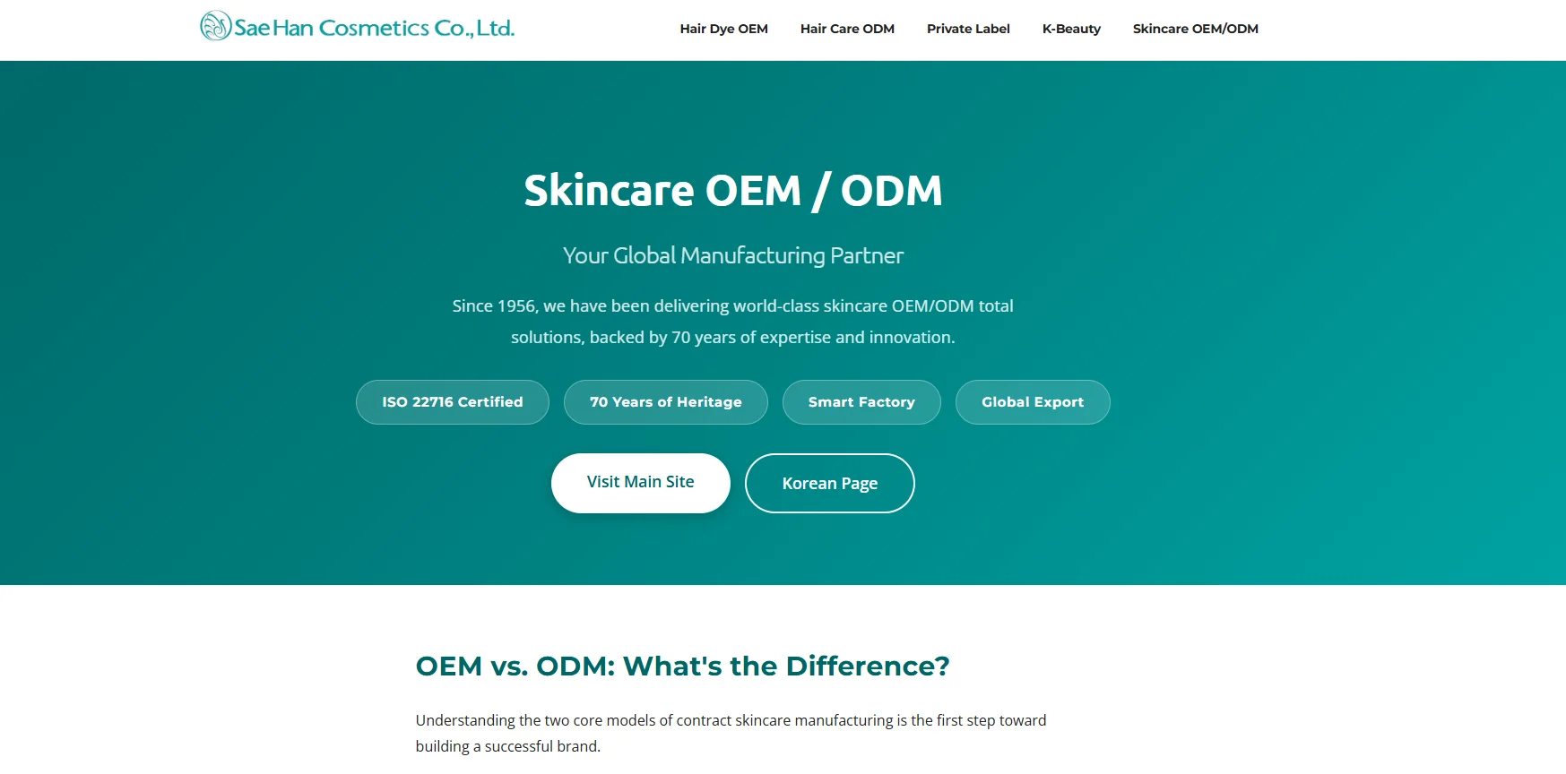 Serum Manufacturers in Korea for K-Beauty Brands